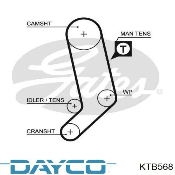 Купить KTB568 Dayco Комплект ГРМ