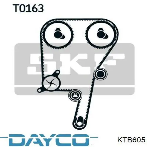 ГРМ ремни, комплект Dayco KTB605 цена, от 104.83 USD