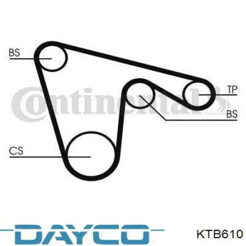 Купить KTB610 Dayco Комплект ГРМ