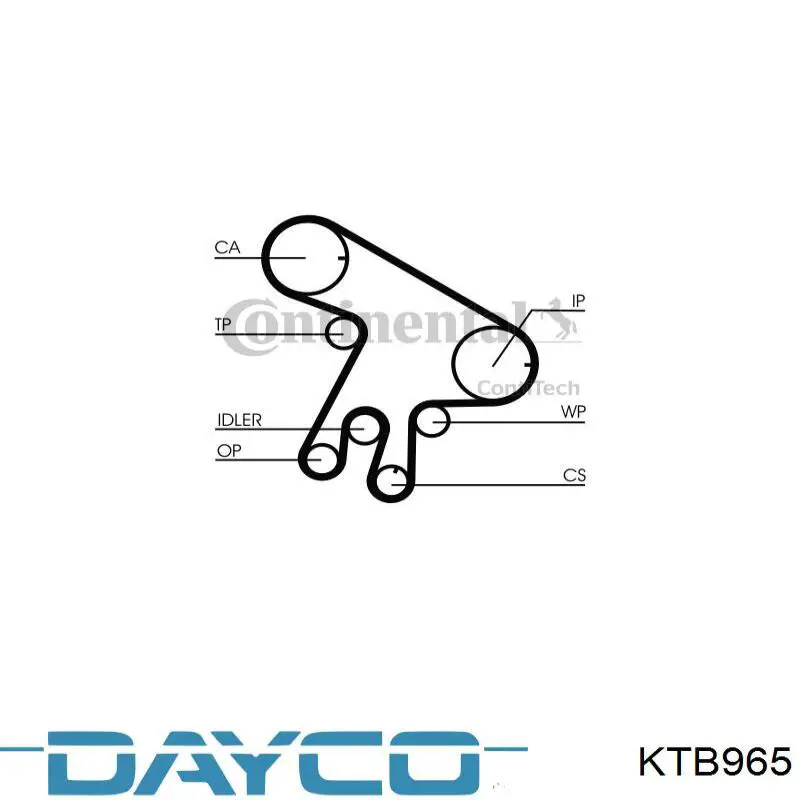 KTB965 Dayco комплект грм