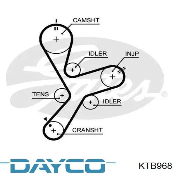 ГРМ ремни, комплект Dayco KTB968 цена, от 178.77 USD