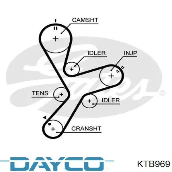 Купить KTB969 Dayco Комплект ГРМ