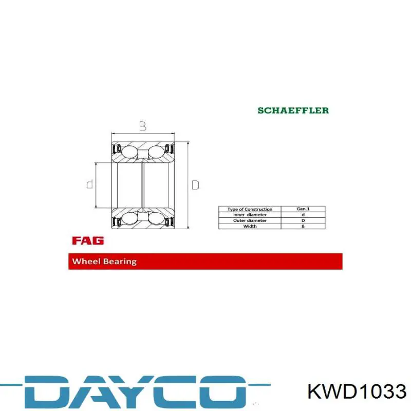 Комплект подшипника ступицы колеса Dayco KWD1033 цена, от 33.15 USD