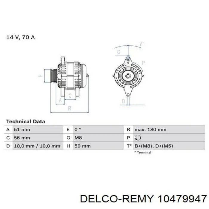 Генератор 10479947 Delco Remy