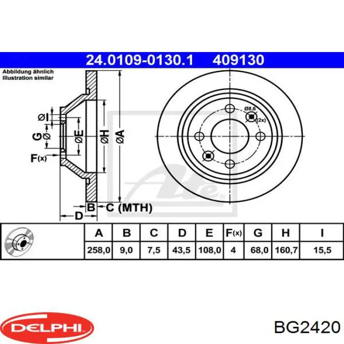 Тормозные диски BG2420 Delphi