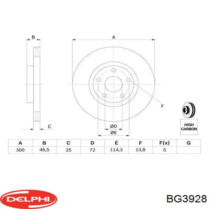 Тормоз дисковый передний Delphi BG3928 цена, от 44.81 USD