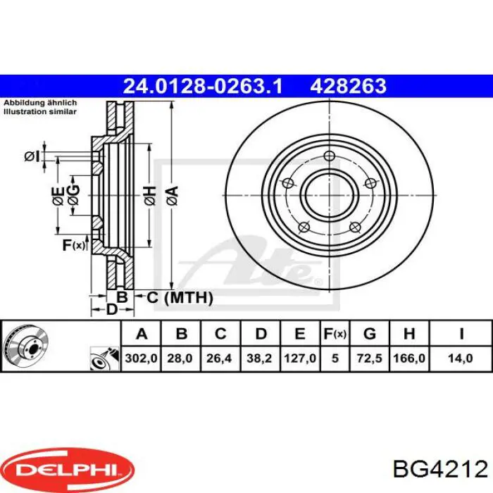 BG4212 Delphi