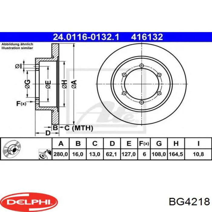 Тормозные диски BG4218 Delphi