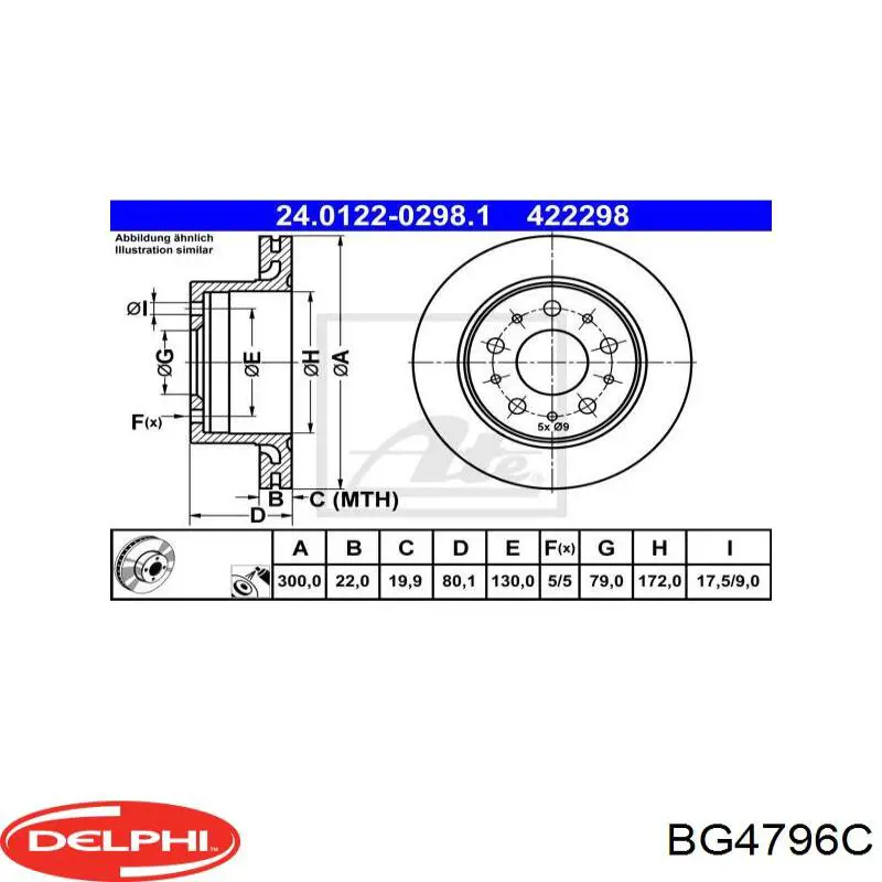 FT31532 Fast Дисковый тормоз