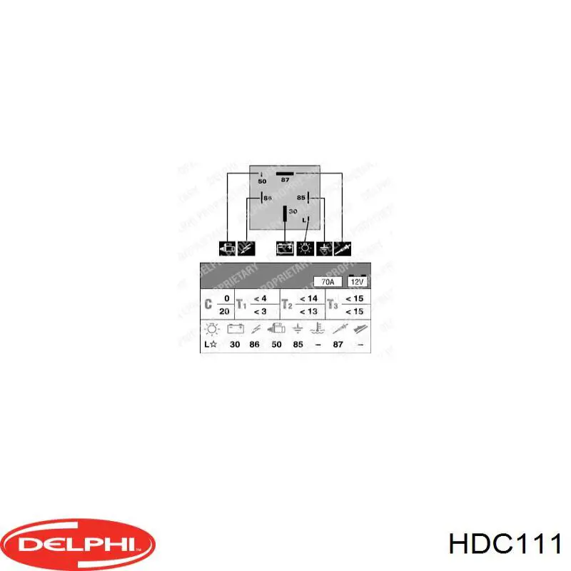 Реле свечей накала HDC111 Delphi