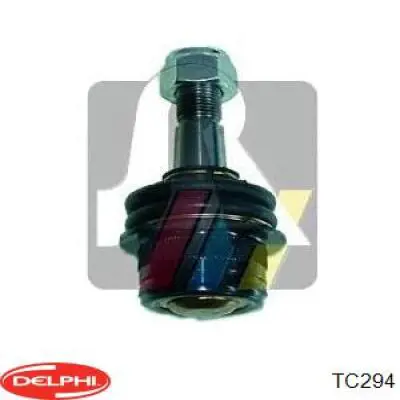 TC294 Delphi