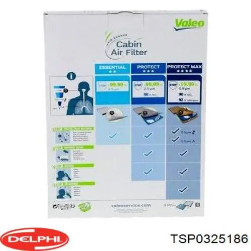 Фильтр салона TSP0325186 Delphi