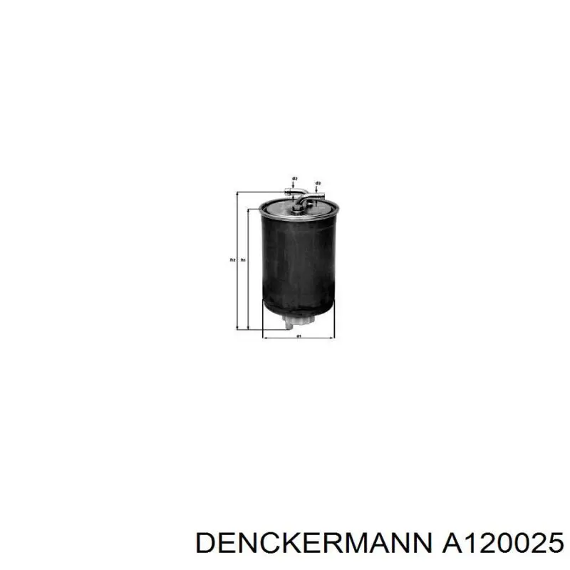 A120025 Denckermann