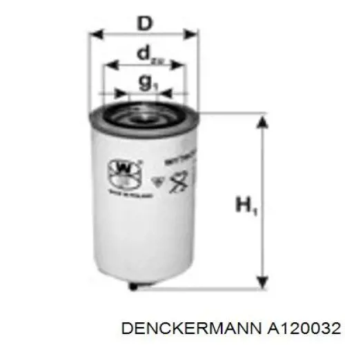 A120032 Denckermann