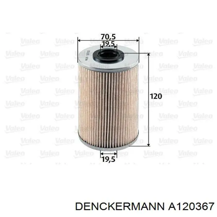Фильтр тонкой очистки топлива Denckermann A120367 цена, от 5.46 USD