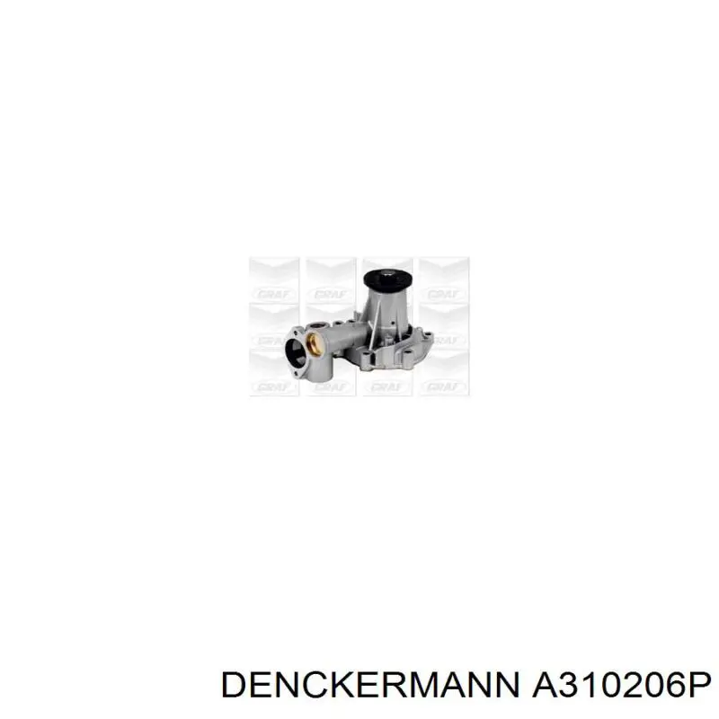 Водяной насос Denckermann A310206P