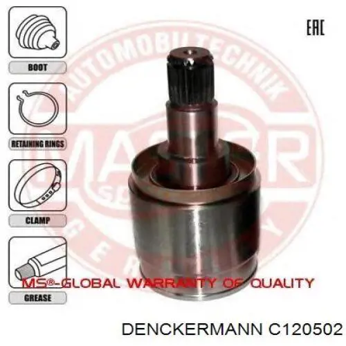 C120502 Denckermann