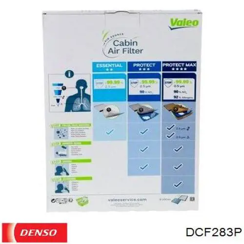 Купить DCF283P Denso Фильтр салона угольный