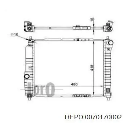 007-017-0002 Depo/Loro радиатор