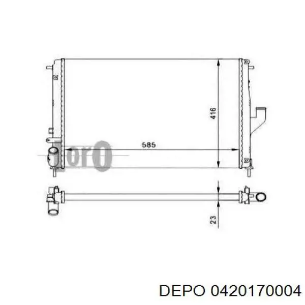042-017-0004 Depo/Loro радиатор