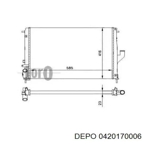Радиатор охлаждения двигателя Depo/Loro/Abakus 0420170006 цена, от 40.70 USD