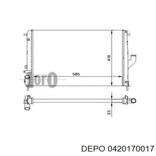 042-017-0017 Depo/Loro радиатор