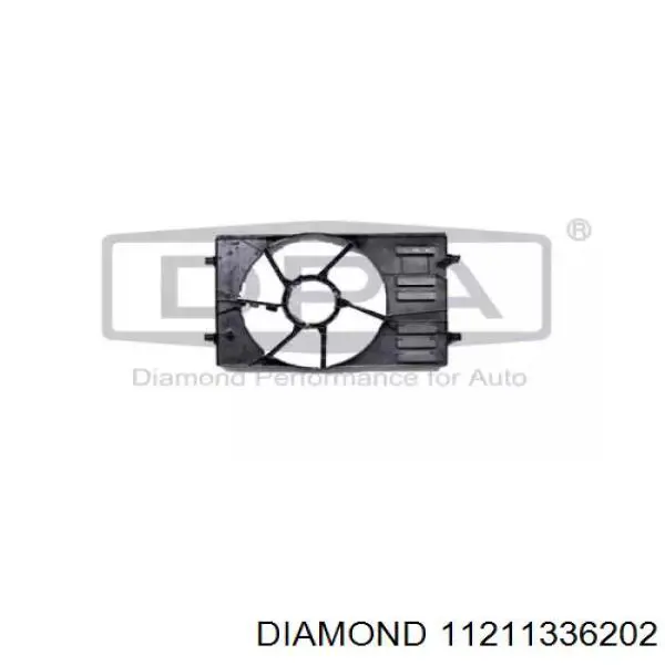 Difusor do radiador de esfriamento para Audi A3 (8VS)
