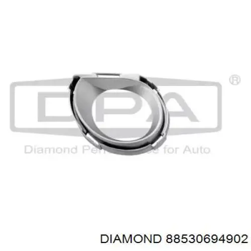 Ободок (окантовка) фары противотуманной правой Diamond/DPA 88530694902