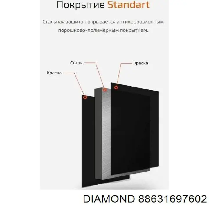Защита двигателя задняя Polcar 1338347Q цена, от 14.42 USD