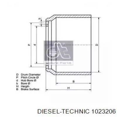 Тормозной барабан 1023206 Diesel Technic