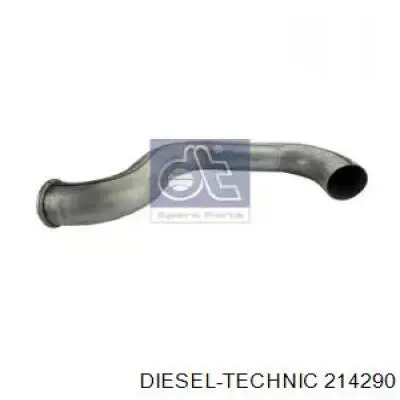 Глушитель  Polmostrow 75110