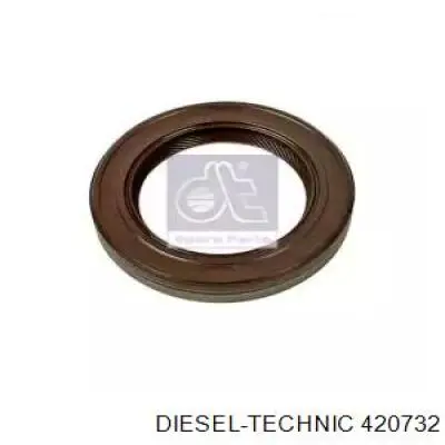 420732 Diesel Technic сальник акпп/кпп (входного/первичного вала)