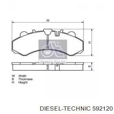 Передние тормозные колодки 592120 Diesel Technic