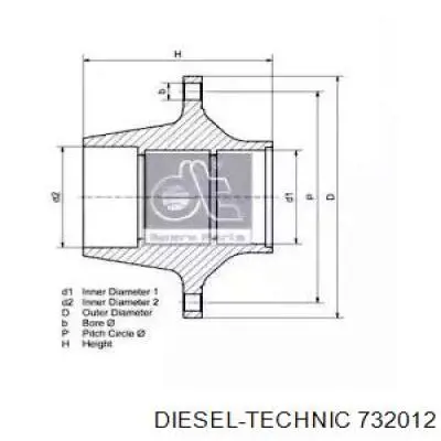 7170222 Fiat/Alfa/Lancia 