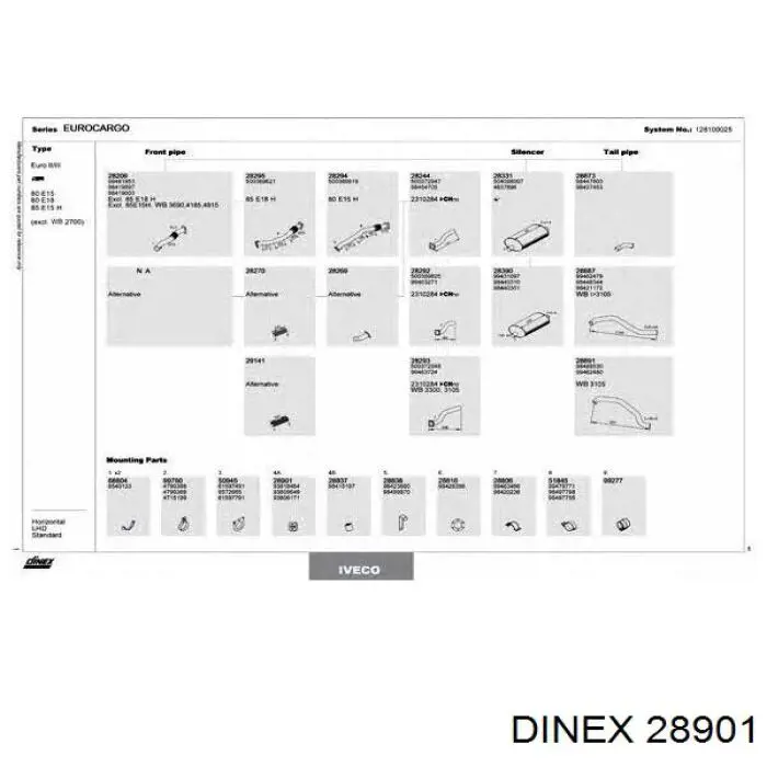 Купить Втулка кулисы Фиат Палио  178DX