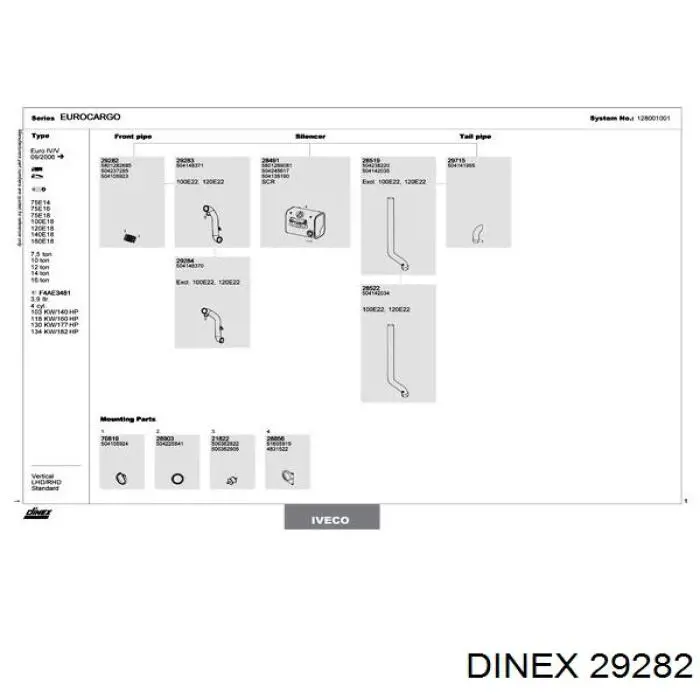 Chapa ondulada del silenciador 29282 Dinex