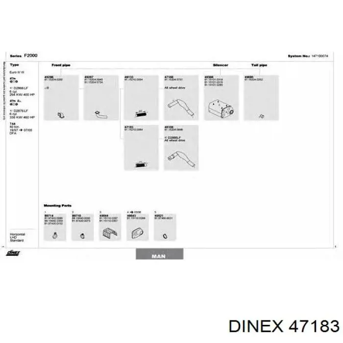 Купить 47183 Dinex Гофротруба выхлопной системы