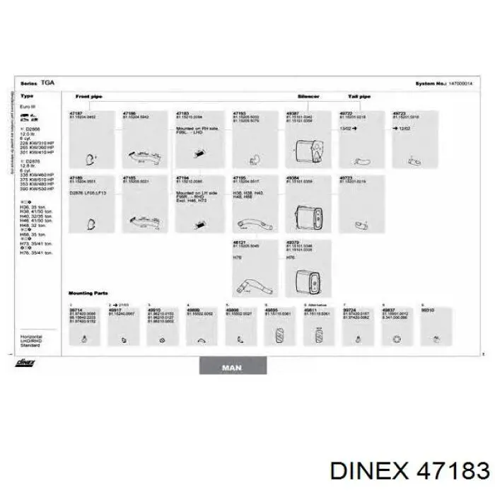 Гофра приемной трубы Dinex 47183 цена, от 21.91 USD