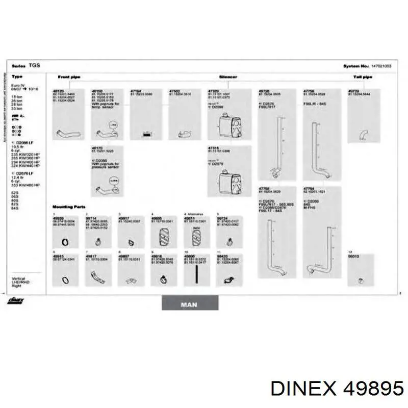 49895 Dinex 