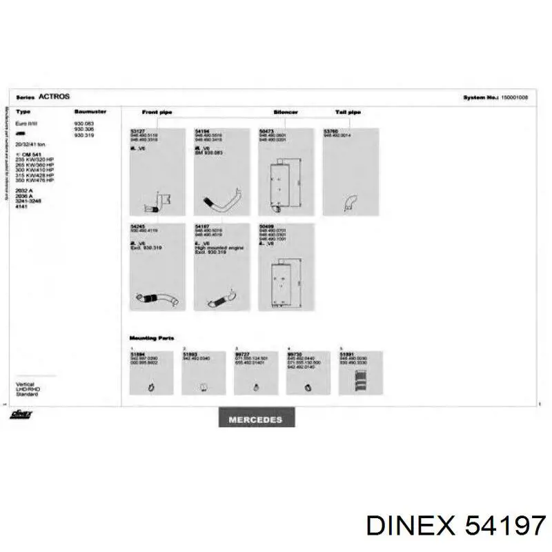  54197 Dinex