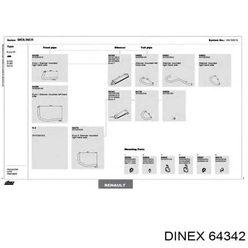  64342 Dinex