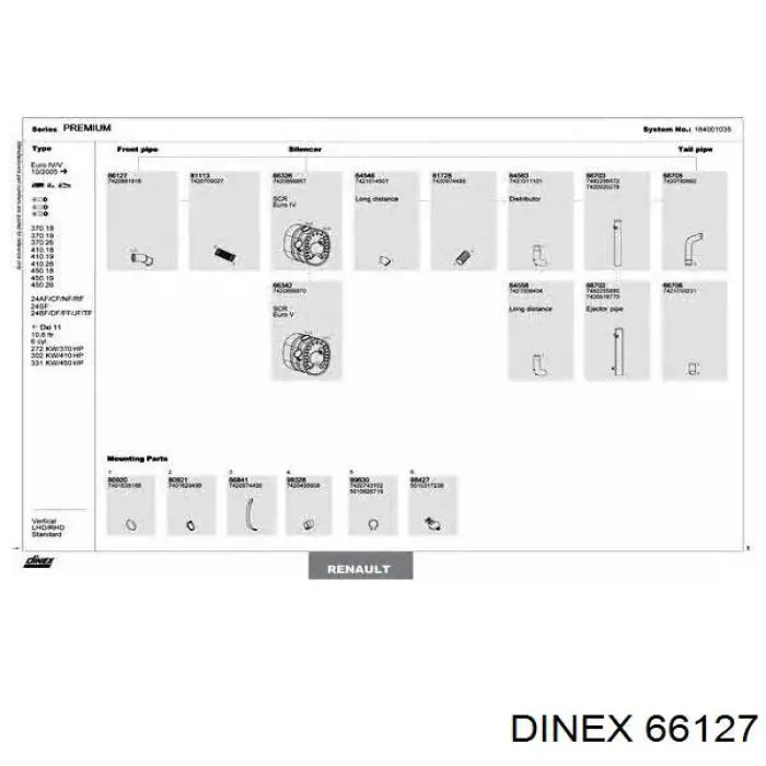 Купить 66127 Dinex Приёмная труба