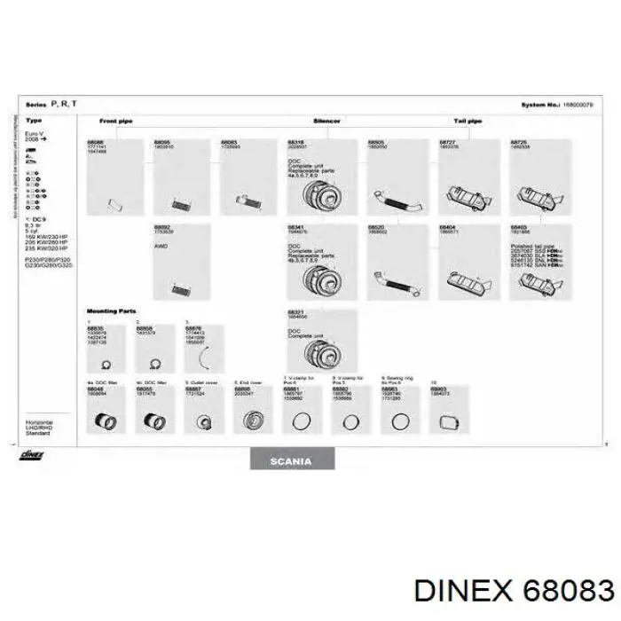  68083 Dinex