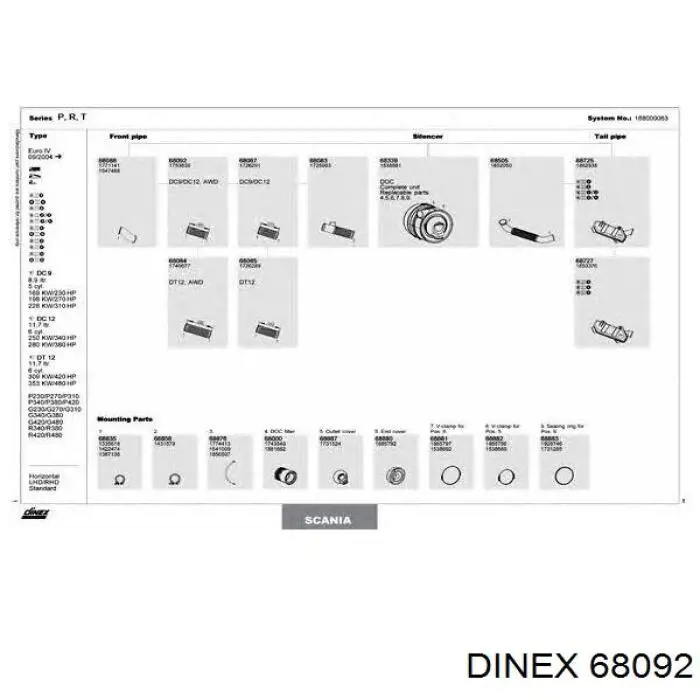  Vanstar 10092SC цена, от 28.94 USD