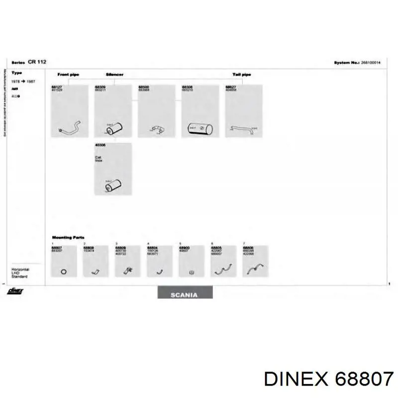  68807 Dinex