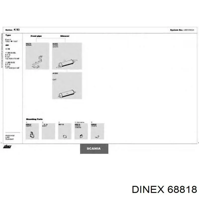 Abrazadera de silenciador trasera 68818 Dinex