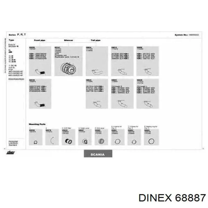  68887 Dinex