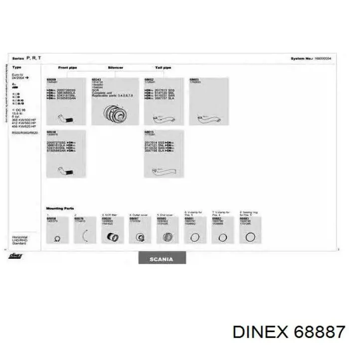  Dinex 68887 цена, от 269.03 USD