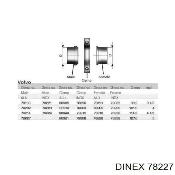 Патрубок глушителя от средней до задней части 78227 Dinex