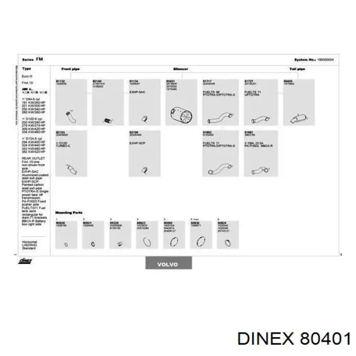 Silenciador del medio 80401 Dinex
